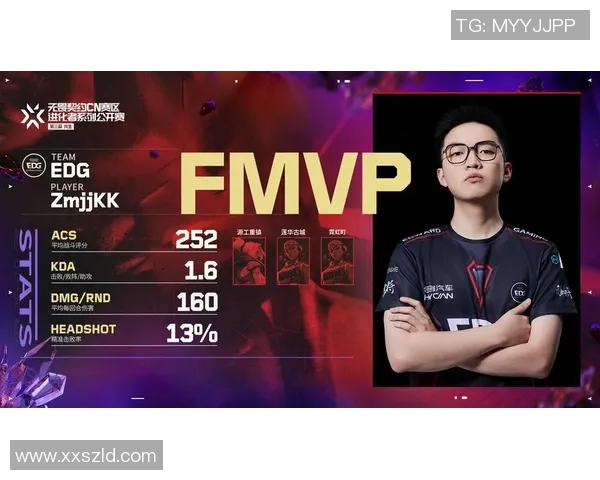 EDG战队重塑辉煌之路：从挑战者到冠军杯的蜕变与成长